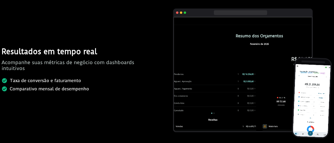 Orçamento Perfeito Empresas — dashboard de gestão financeira